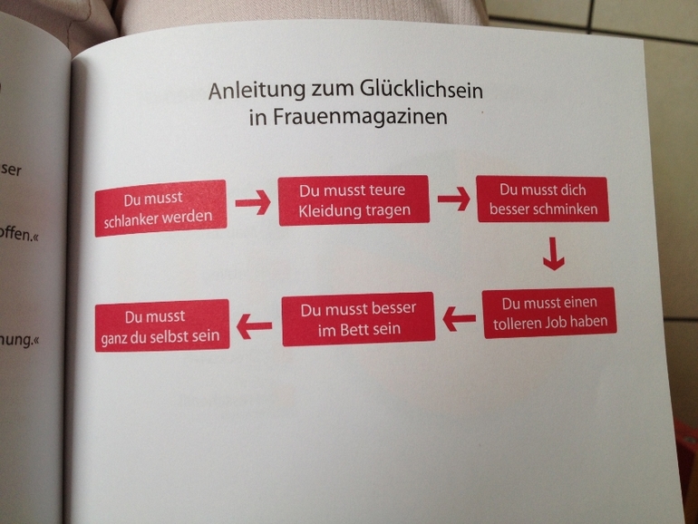 немного статистики