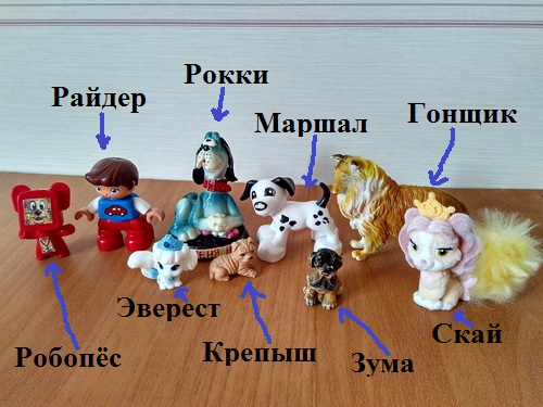 щенячий патруль имена собак и фото онлайн щенячий патруль имена собак и фото