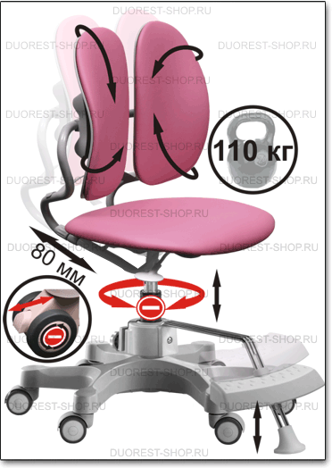 Ортопедическое детское кресло duorest kids max