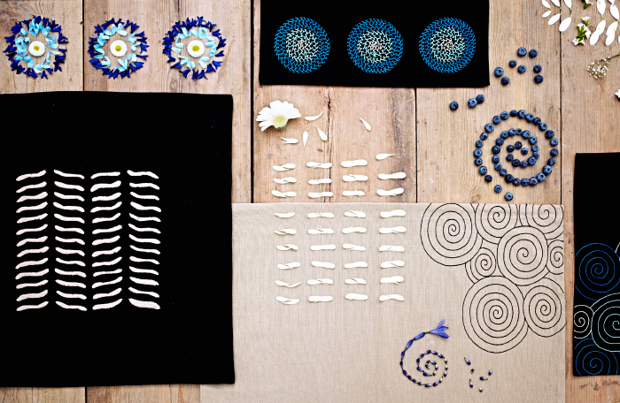 Ограниченная серия Икеа. Привет из Индии