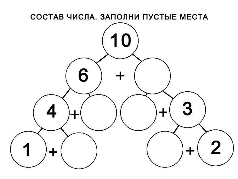 Состав числа 5 для дошкольников задания картинки