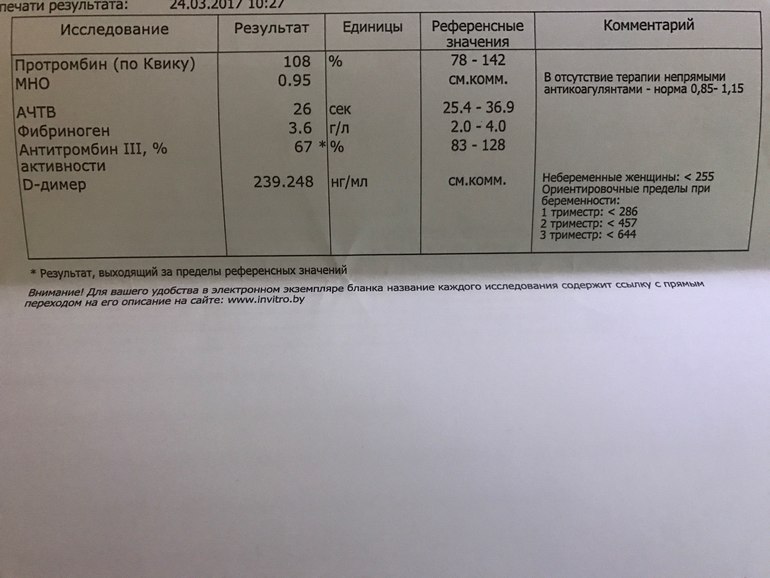 3 результаты исследования 3 1. Антитромбин 3 норма при беременности. Антитромбин анализ крови. Норма антитромбина 3 при беременности. Антитромбин lll норма.