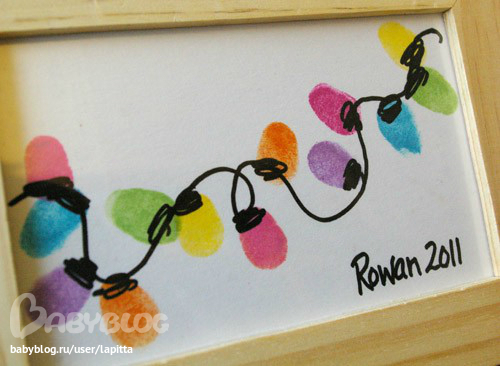 Новогодние идеи