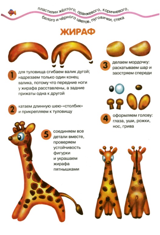 Пластилин