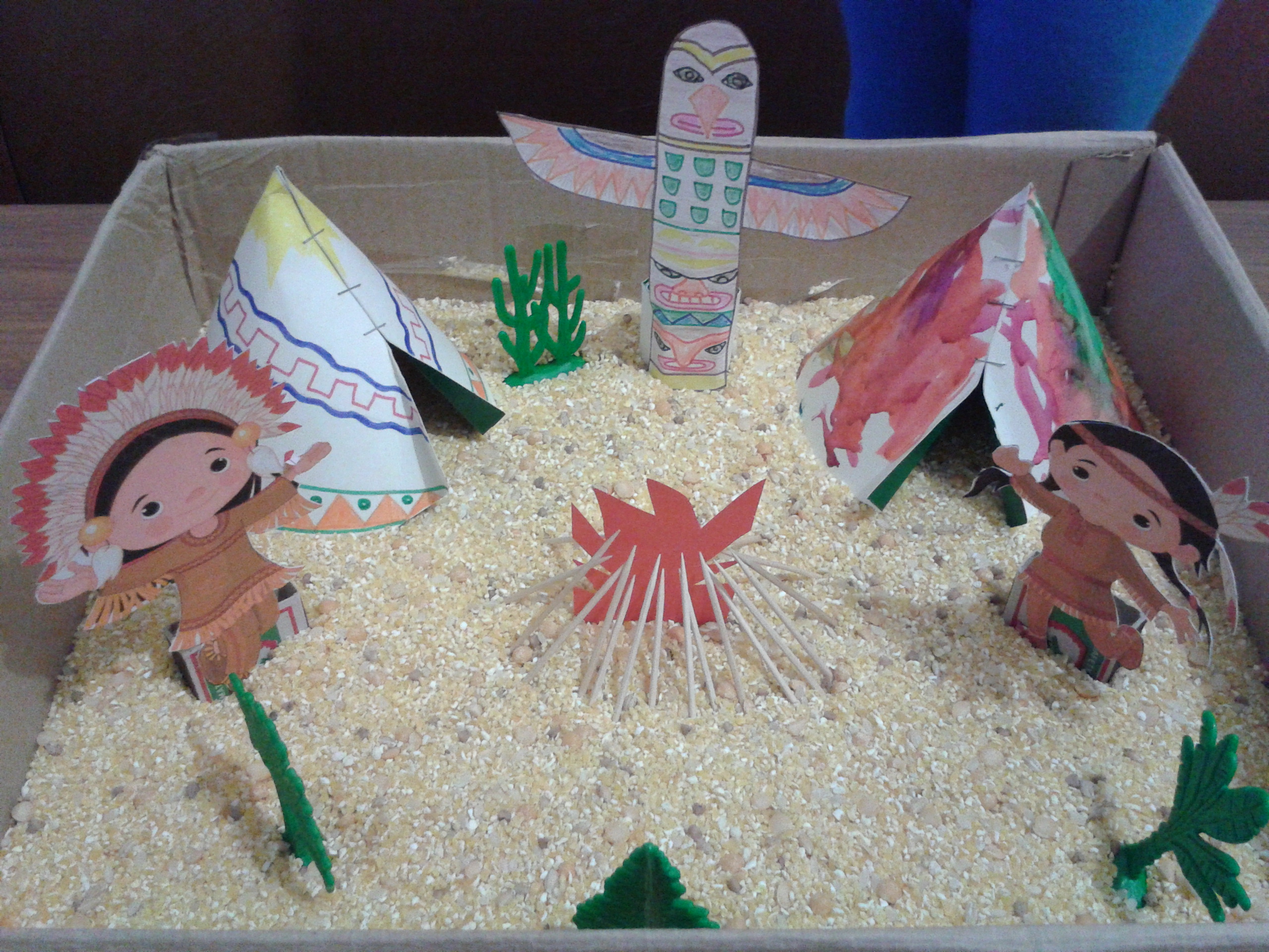 Отчет по ФМ - ТН