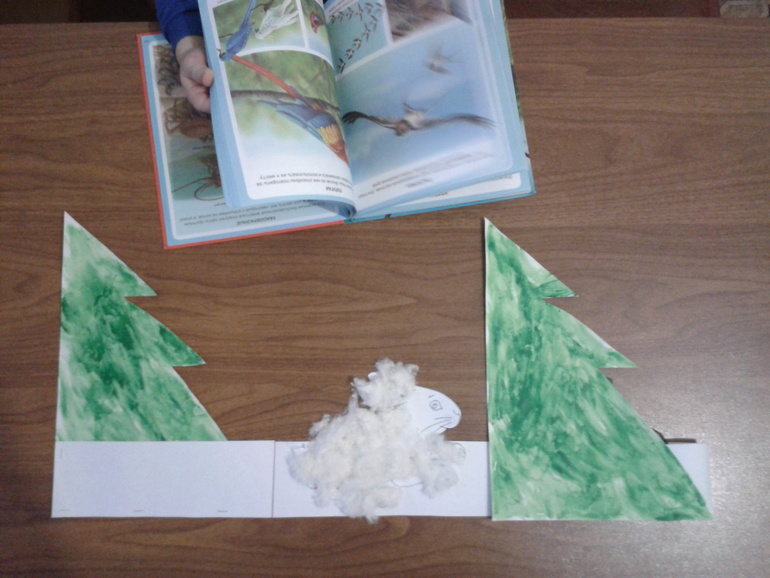 Отчет по ФМ - ТН