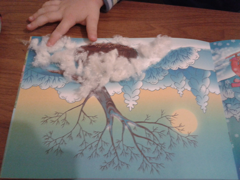 Отчет по ФМ - ТН