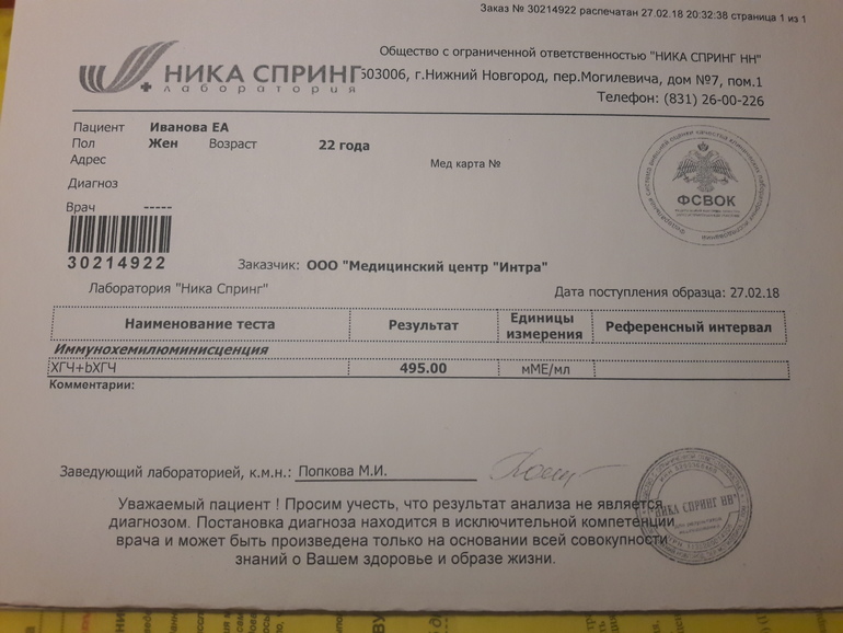 Анализов ник. Ника спринг ХГЧ. Результаты ХГЧ Ника спринг. Бланк Ника спринг. Справка ХГЧ беременность.