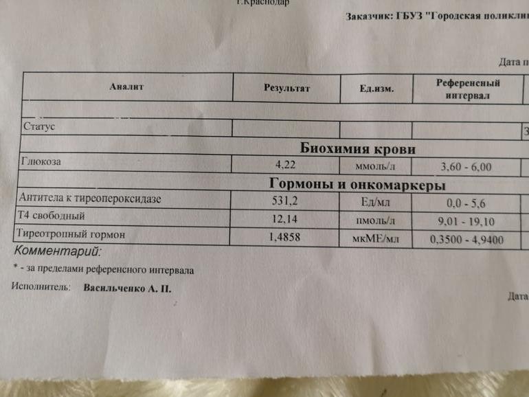 Значение ат тпо. АТ-ТПО - антитела к тиреопероксидазе. Антитела к тиреопероксидазе 1.0 что это. Анализ крови антитела к тиреопероксидазе норма. Антитела к микросомальной тиреопероксидазе (анти-ТПО).