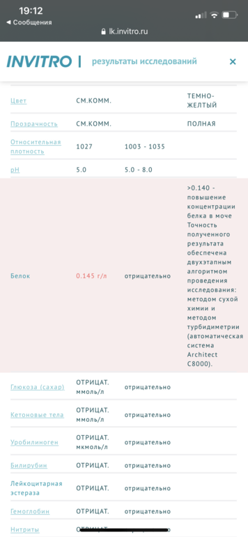 Нефропатия во время беременности: белок в моче и преэклампсия