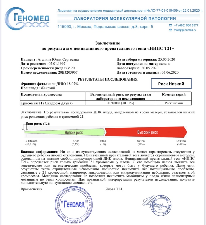 Неинвазивный тест при беременности. Результаты НИПТ. НИПТ Геномед. НИПТ как выглядит результат. Неинвазивный пренатальный ДНК скрининг.