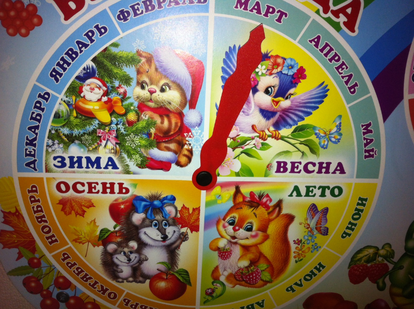 Наш календарь наблюдений