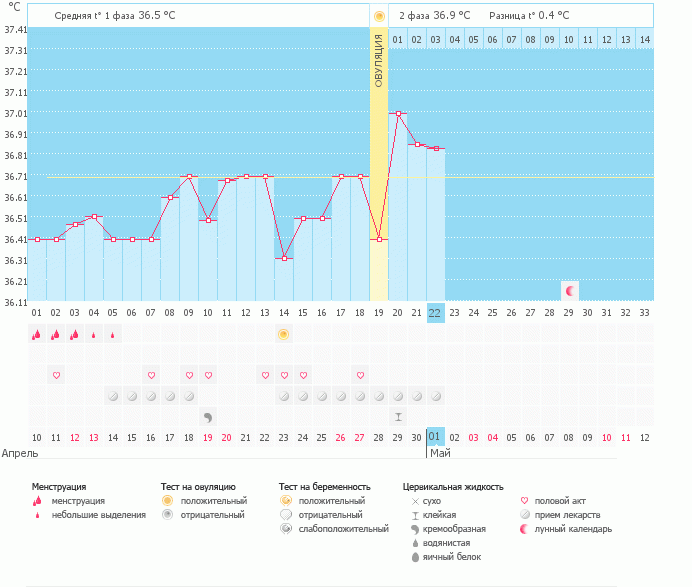 НУ КАК ТАК?!
