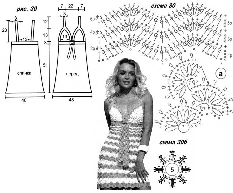 Сарафан крючком со схемой. Схемы летних вязаных платьев. Схема вязания платья крючком. Схемы вязания летних платьев крючком. Вязание крючком платья для женщин со схемами.