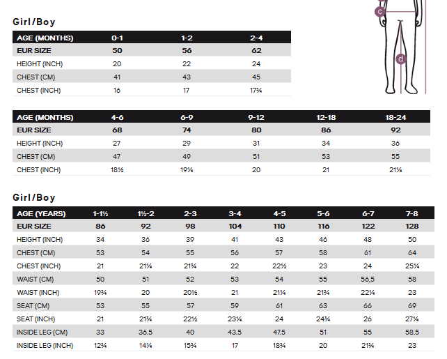 В НАЛИЧИИ одежда для мальчиков до 5 лет Англия, США. Почта (я в регионе)