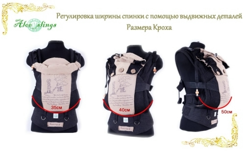 Эргономичный рюкзак. Размер имеет значение... мифы