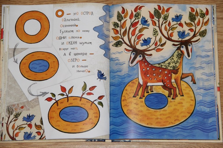 Азбука превращений