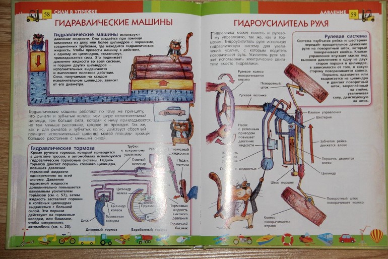 Силы в упряжке