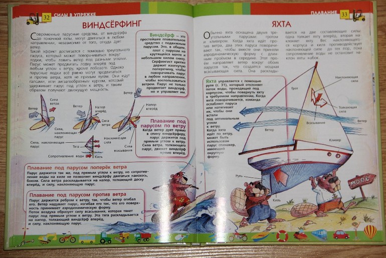 Силы в упряжке