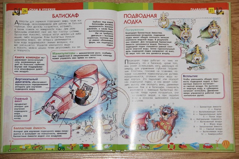 Силы в упряжке