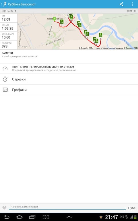 Велосипед