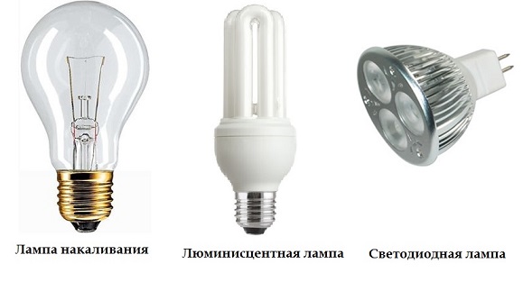 Освещение детской комнаты