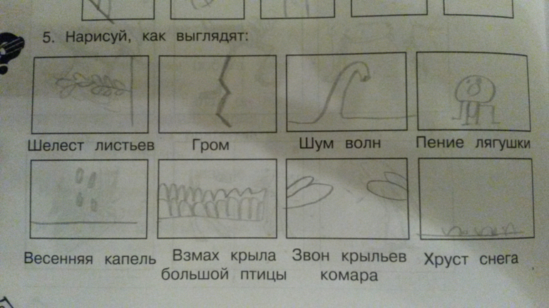 Взмах крыла комара. Как выглядит звон крыльев комара. Нарисуй Шелест листьев. Нарисуй как выглядит Шелест листьев Гром. Как выглядит Шелест листьев рисунок.