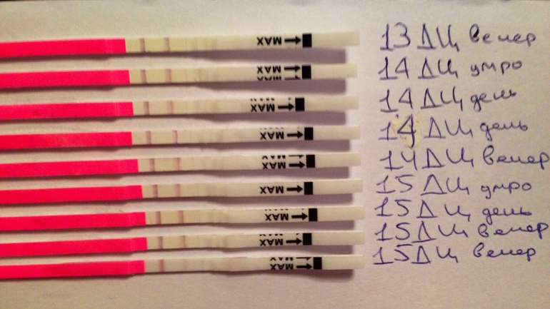 Всех достала???) о была или еще будет?