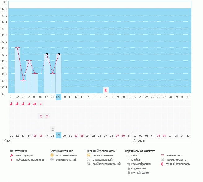 А можно ли так? Не проходите мимо)