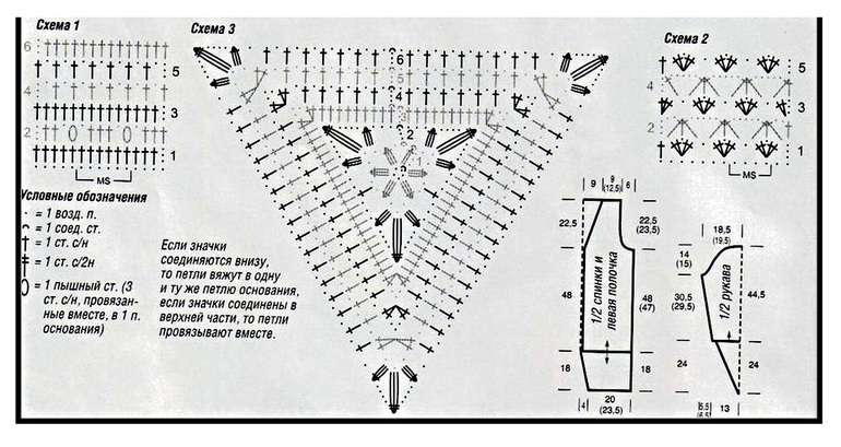 Кардиган для Себя любимой