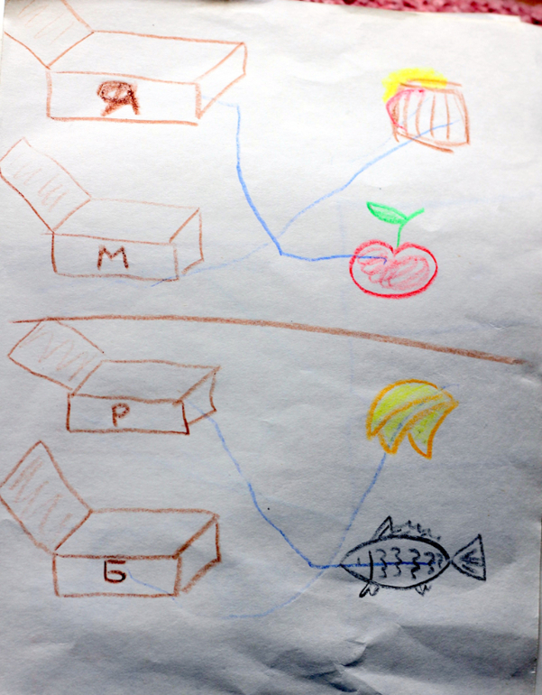 Игры по книжкам - 10. Почтовые истории