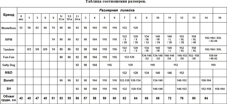 ИТАЛИЯ 2013-14 SALE!!!!! ЗИМА. НЕ УПУСТИТЕ!!!