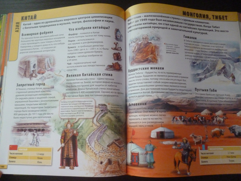 Энциклопедии про животных