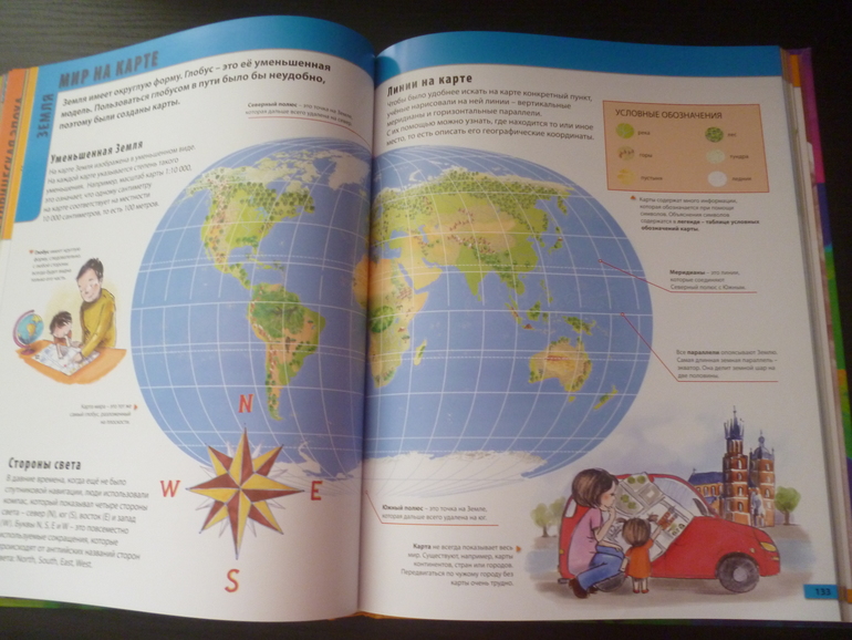 Энциклопедии про животных