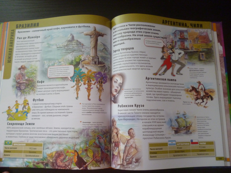 Энциклопедии про животных