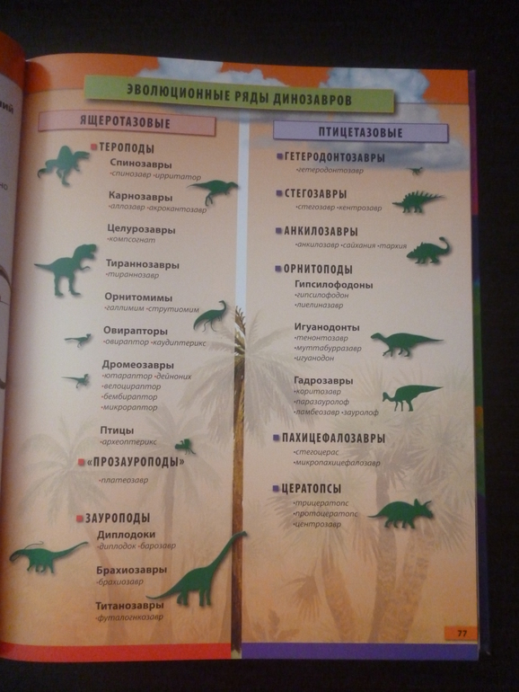 Энциклопедии про животных