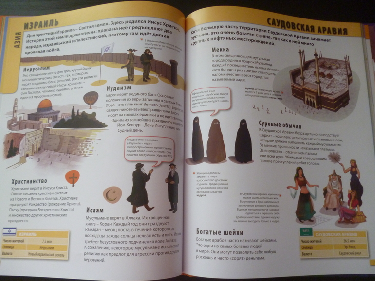 Энциклопедии про животных