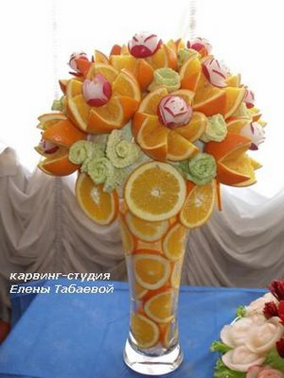 Съедобные букеты