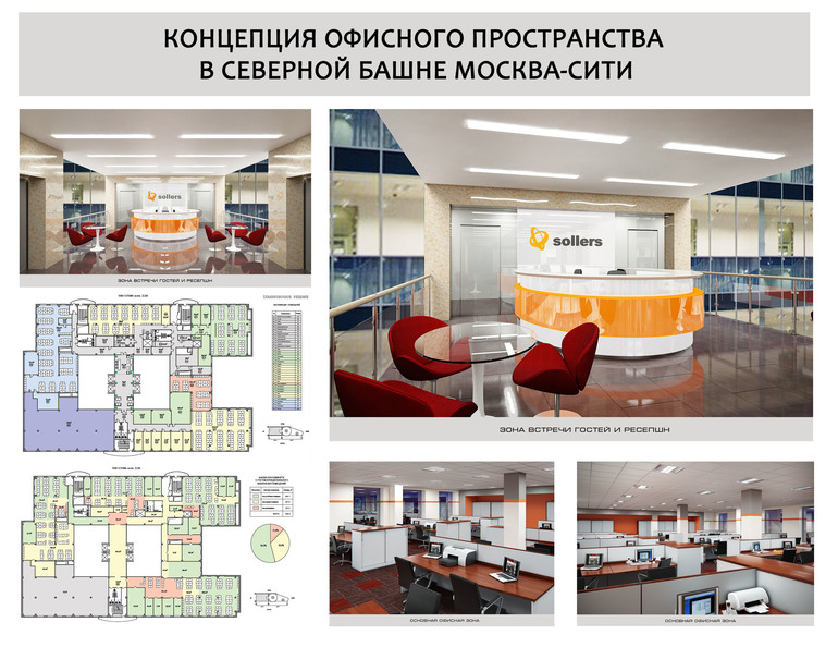 ПОРТФОЛИО
