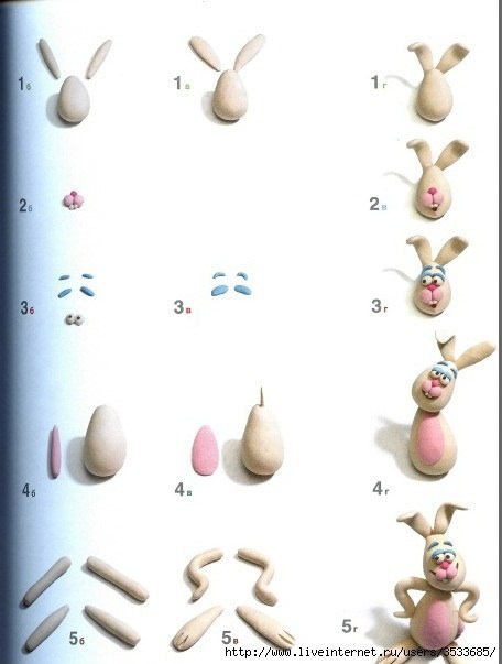 Лепим из пластилина ))) по картинкам )))