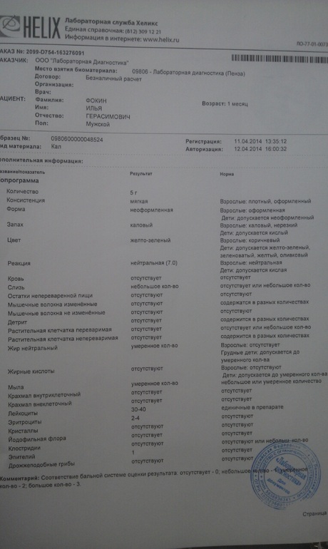 лейкоцитов так много!!!