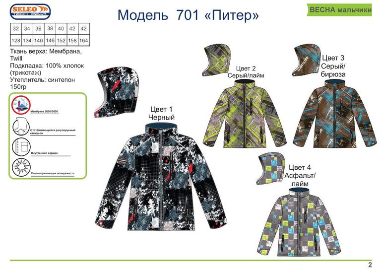 рейтинг мембранной одежды