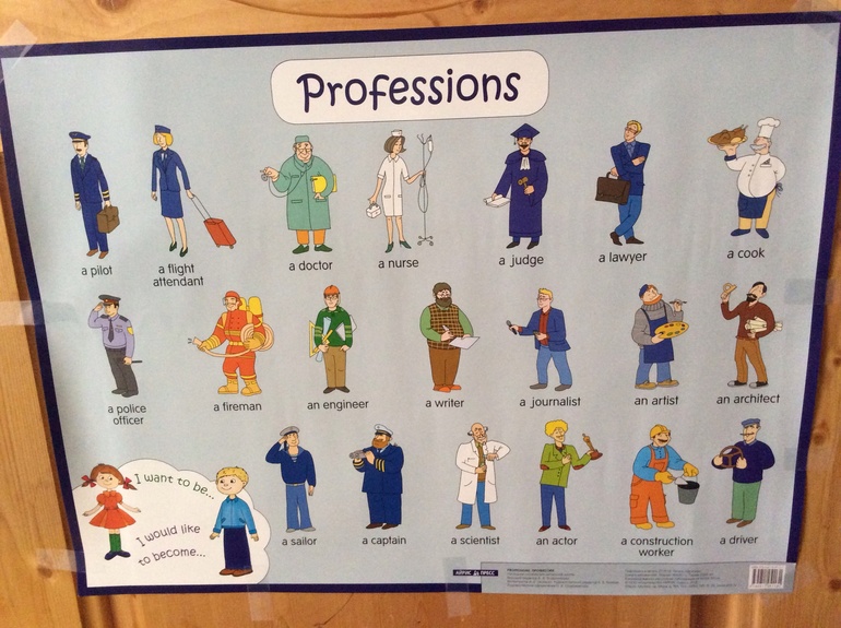 Наглядные материалы (плакаты) в нашей жизни.