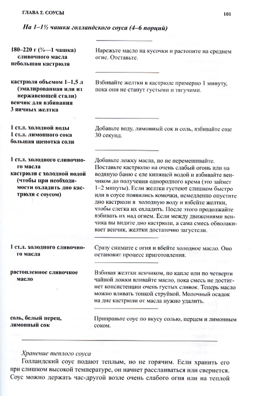 Не пропустите сезон: Артишоки!