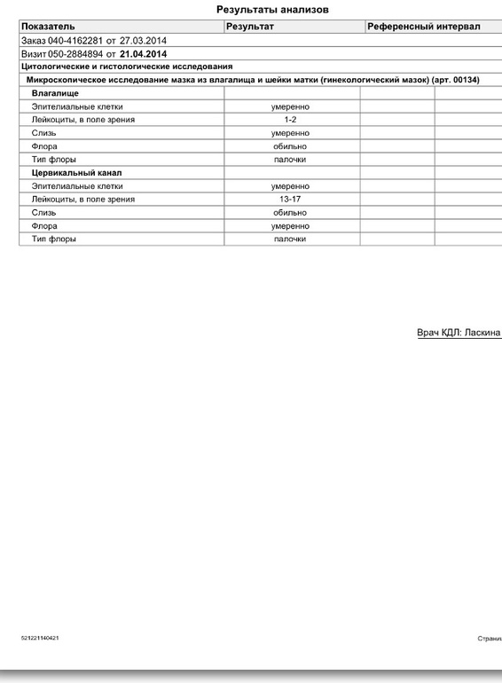 Мазок, все ли ок?