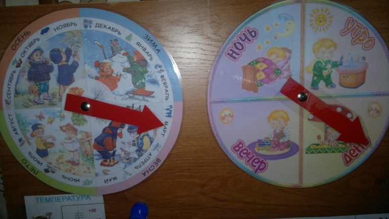 Календарь природы