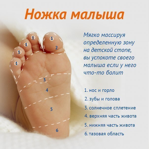просто картинки.
