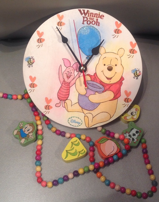 Результаты голосования по 5 занятию группы №4