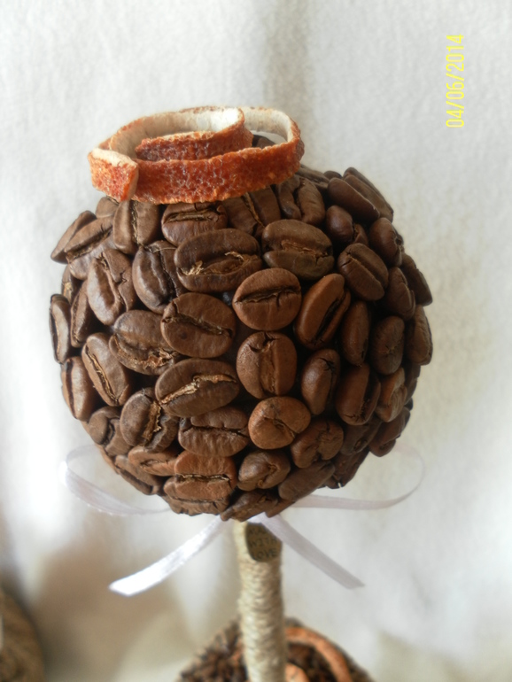 новые вкусно-кофейные топики