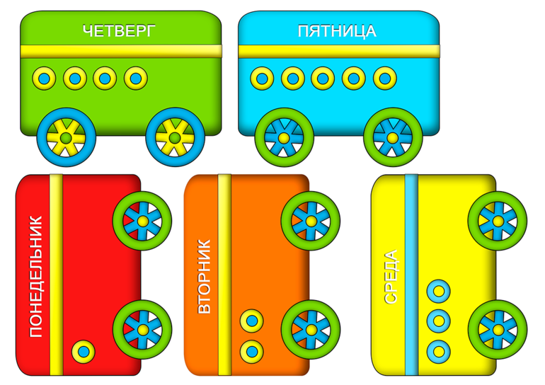 Игра дни недели. Паровозик дни недели. Вагончики с днями недели. Паровоз с днями недели для детей. Карточки с днями недели для детей.
